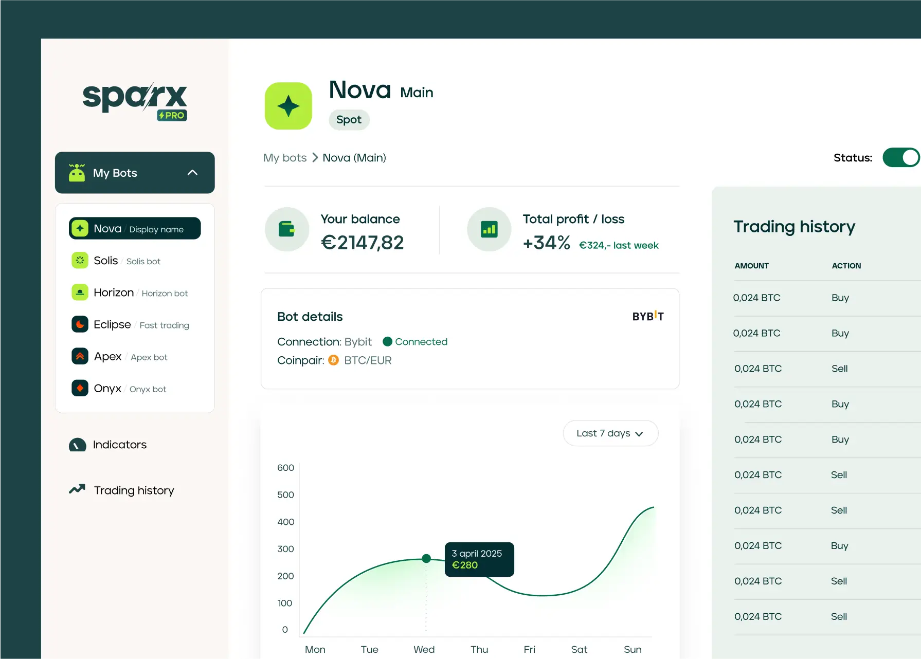 dashboard sparx