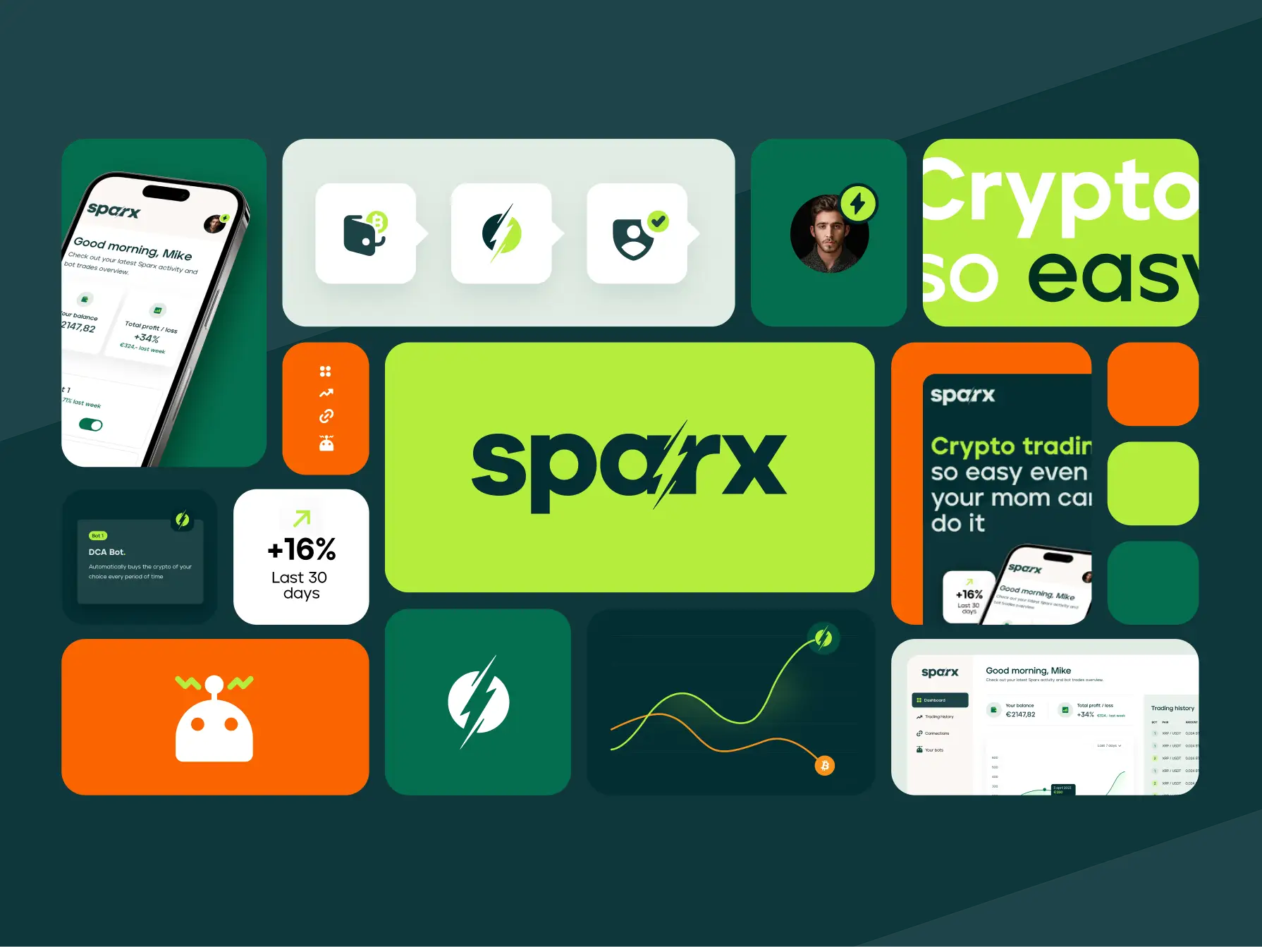 sparx huisstijl