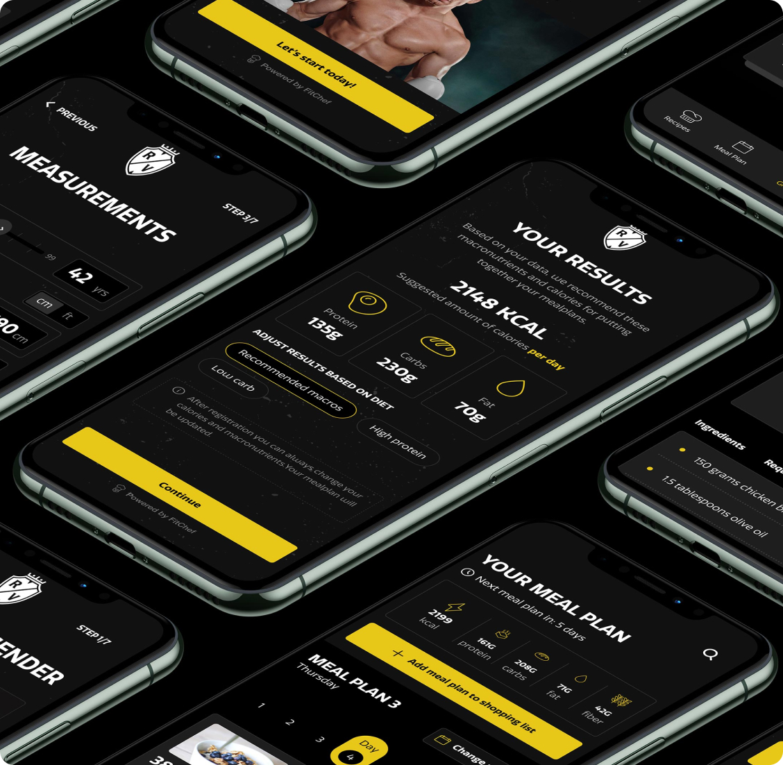 styleguide fitchef